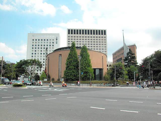 上智大学 総合グローバル学部 公募制推薦入試