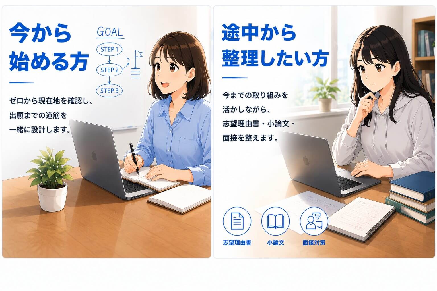 今から始める方・途中から整理したい方